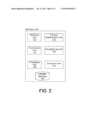 CONFIGURATION PROTECTION FOR PROVIDING SECURITY TO CONFIGURATION FILES diagram and image