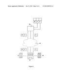 PROCESS AND SYSTEM FOR SELECTABLE DATA TRANSMISSION diagram and image