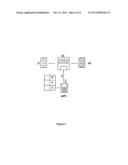 PROCESS AND SYSTEM FOR SELECTABLE DATA TRANSMISSION diagram and image