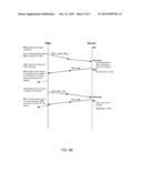 Power Management For A System On A Chip (SoC) diagram and image