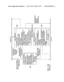 CHARGING A PROVIDER/CONSUMER WITH A DEAD BATTERY VIA USB POWER DELIVERY diagram and image