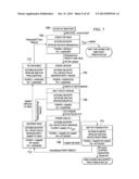 CHARGING A PROVIDER/CONSUMER WITH A DEAD BATTERY VIA USB POWER DELIVERY diagram and image