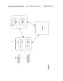 Match Server for a Financial Exchange Having Fault Tolerant Operation diagram and image