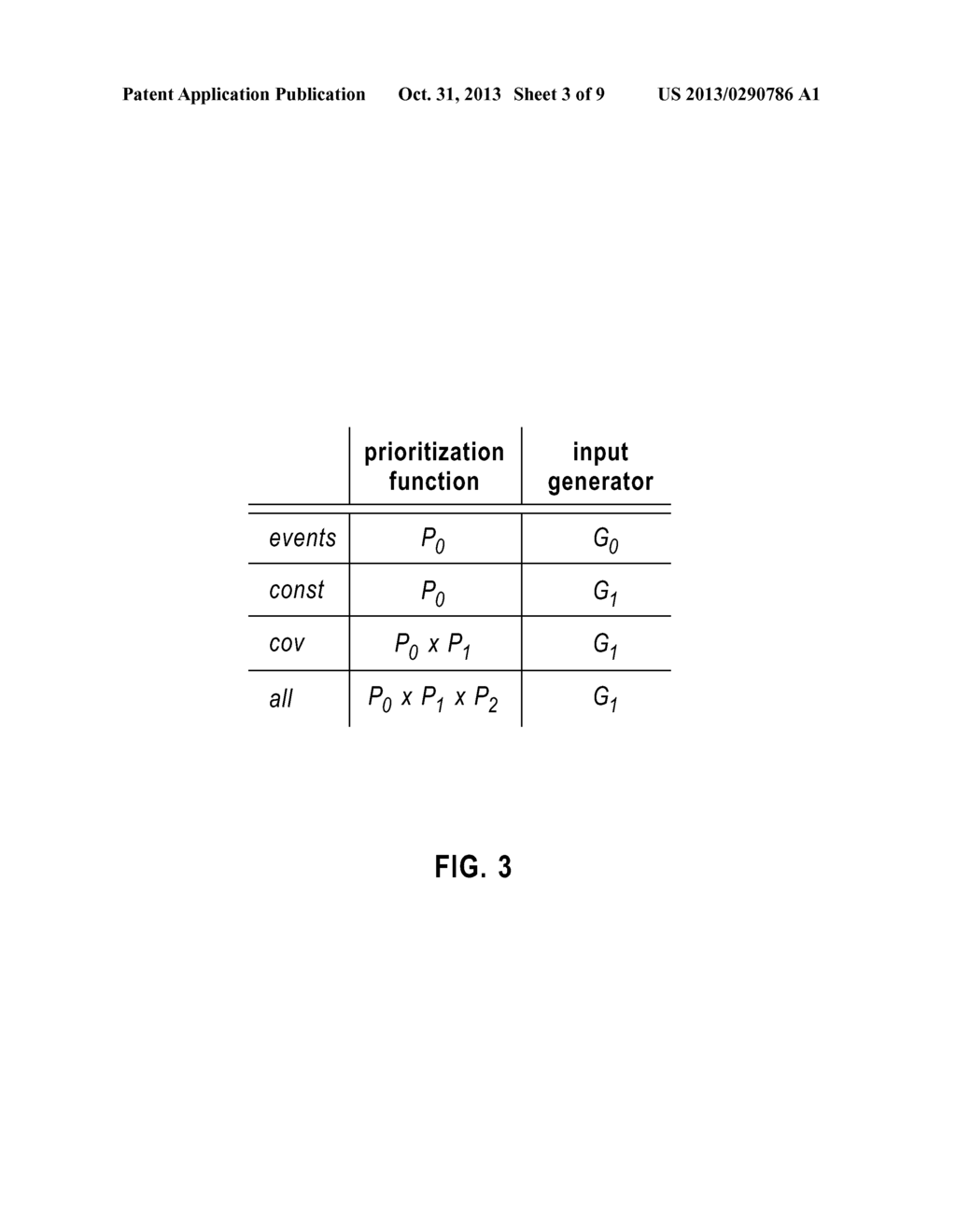 AUTOMATED TESTING OF APPLICATIONS WITH SCRIPTING CODE - diagram, schematic, and image 04