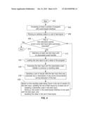 AUTOMATED TESTING OF APPLICATIONS WITH SCRIPTING CODE diagram and image