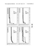 AUTOMATED TESTING OF APPLICATIONS WITH SCRIPTING CODE diagram and image