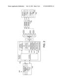 CRYPTOGRAPHIC PROCESSING WITH RANDOM NUMBER GENERATOR CHECKING diagram and image