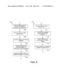 CRYPTOGRAPHIC PROCESSING WITH RANDOM NUMBER GENERATOR CHECKING diagram and image