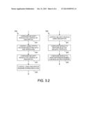 CRYPTOGRAPHIC PROCESSING WITH RANDOM NUMBER GENERATOR CHECKING diagram and image