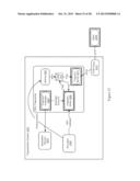 CONNECTED MULTI-SCREEN VIDEO diagram and image