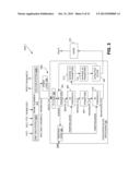 Scene Change Detection and Handling for Preprocessing Video with     Overlapped 3D Transforms diagram and image