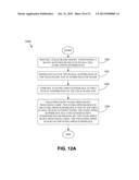 Scene Change Detection and Handling for Preprocessing Video with     Overlapped 3D Transforms diagram and image