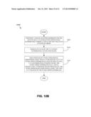 Scene Change Detection and Handling for Preprocessing Video with     Overlapped 3D Transforms diagram and image