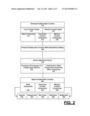 PROGRAMMATICALLY ADJUSTING A DISPLAY CHARACTERISTIC OF COLLABORATION     CONTENT BASED ON A PRESENTATION RULE diagram and image