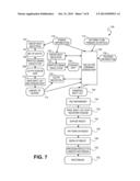 METHOD FOR OPTICAL PROXIMITY CORRECTION OF A RETICLE TO BE MANUFACTURED     USING SHAPED BEAM LITHOGRAPHY diagram and image