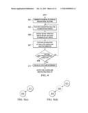 Methods and Apparatus for Floorplanning and Routing Co-Design diagram and image