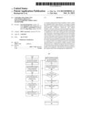 CONSTRUCTING INDUCTIVE COUNTEREXAMPLES IN A MULTI-ALGORITHM VERIFICATION     FRAMEWORK diagram and image