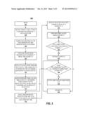 CONSTRUCTING INDUCTIVE COUNTEREXAMPLES IN A MULTI-ALGORITHM VERIFICATION     FRAMEWORK diagram and image