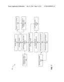 SELECTIVE EXECUTION FOR PARTITIONED PARALLEL SIMULATIONS diagram and image