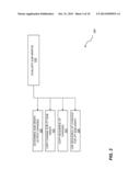 SELECTIVE EXECUTION FOR PARTITIONED PARALLEL SIMULATIONS diagram and image