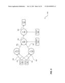 SELECTIVE EXECUTION FOR PARTITIONED PARALLEL SIMULATIONS diagram and image