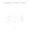 DESIGN AND ANALYSIS OF DIGITAL CIRCUITS WITH TIME DIVISION MULTIPLEXING diagram and image