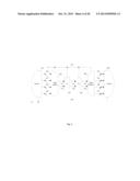 DESIGN AND ANALYSIS OF DIGITAL CIRCUITS WITH TIME DIVISION MULTIPLEXING diagram and image