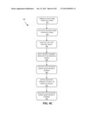 UNIFIED STATE TRANSITION TABLE DESCRIBING A STATE MACHINE MODEL diagram and image