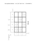 UNIFIED STATE TRANSITION TABLE DESCRIBING A STATE MACHINE MODEL diagram and image