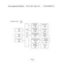 TRANSLATION VERIFICATION TESTING diagram and image