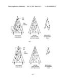 Method and System for Correlated Tracing with Automated Multi-Layer     Function Instrumentation Localization diagram and image