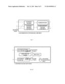 Method and System for Correlated Tracing with Automated Multi-Layer     Function Instrumentation Localization diagram and image