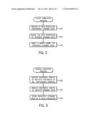 DYNAMIC DATA FOR PRODUCING A SCRIPT diagram and image