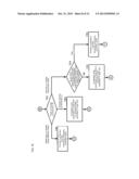 METHOD, COMPUTER, AND COMPUTER PROGRAM FOR SPECULATIVELY OPTIMIZING CODE diagram and image