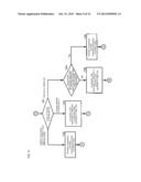 METHOD, COMPUTER, AND COMPUTER PROGRAM FOR SPECULATIVELY OPTIMIZING CODE diagram and image