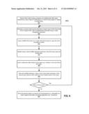 METHODS TO OPTIMIZE A PROGRAM LOOP VIA VECTOR INSTRUCTIONS USING A SHUFFLE     TABLE AND A BLEND TABLE diagram and image