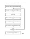 METHODS TO OPTIMIZE A PROGRAM LOOP VIA VECTOR INSTRUCTIONS USING A SHUFFLE     TABLE AND A BLEND TABLE diagram and image