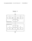 INFORMATION PROCESSING APPARATUS, METHOD FOR UPDATING FIRMWARE IN     INFORMATION PROCESSING APPARATUS, AND STORAGE MEDIUM FOR STORING PROGRAM diagram and image