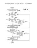 INFORMATION PROCESSING APPARATUS, METHOD FOR UPDATING FIRMWARE IN     INFORMATION PROCESSING APPARATUS, AND STORAGE MEDIUM FOR STORING PROGRAM diagram and image