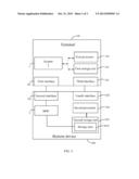 TERMIMAL AND METHOD FOR UPDATING FIRMWARE OF BASEBOARD MANAGEMENT     CONTROLLER diagram and image