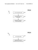 Service provider-hosted virtual machine instantiation by hoster user for     use by end users diagram and image