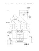 PROVIDING A VIRTUAL NETWORK TOPOLOGY IN A DATA CENTER diagram and image