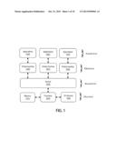 Multiple Mode Mobile Device diagram and image