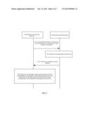 METHOD AND DEVICE FOR ACQUIRING A VIRTUAL FRAME NUMBER AND A VIRTUAL SLOT     NUMBER diagram and image