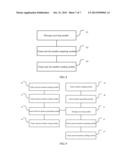 METHOD AND DEVICE FOR ACQUIRING A VIRTUAL FRAME NUMBER AND A VIRTUAL SLOT     NUMBER diagram and image