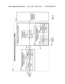 Workflow-Enhancing Device, System and Method diagram and image