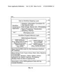 Workflow-Enhancing Device, System and Method diagram and image