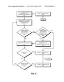 Accessing Time Stamps During Transactions in a Processor diagram and image