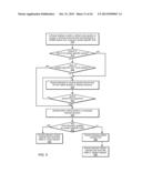 System and Method for Implementing NUMA-Aware Reader-Writer Locks diagram and image