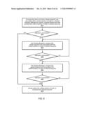 System and Method for Implementing NUMA-Aware Reader-Writer Locks diagram and image